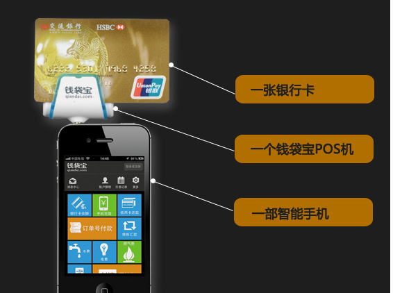 钱袋宝小精灵POS机全国客服电话是什么