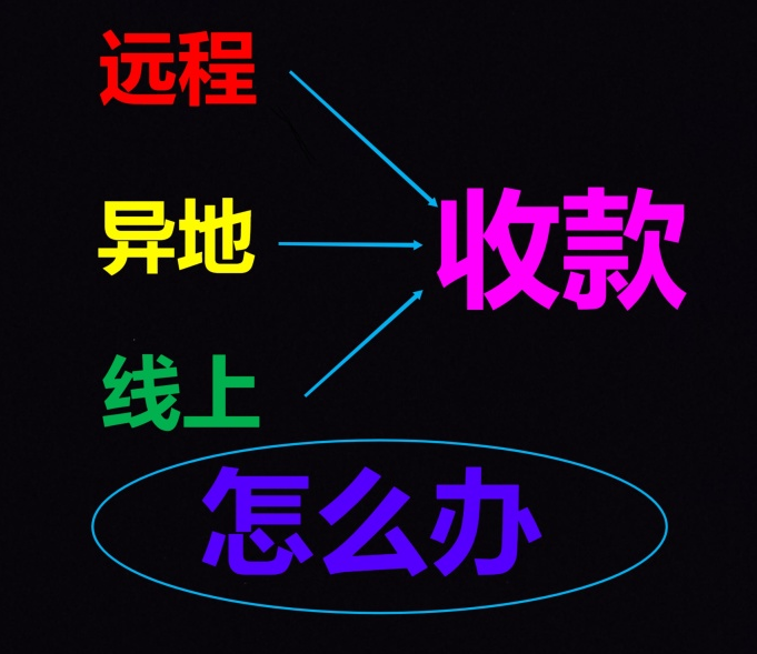 远程收款有风控提示？想不出办法？我们来帮忙！